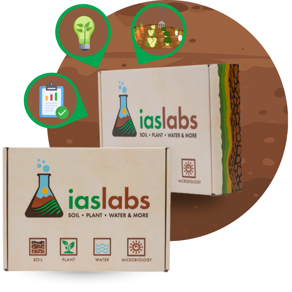 Complete Soil Test Kit PLUS