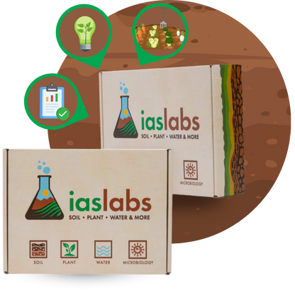 Complete Soil Test Kit PLUS